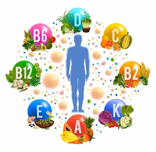Active Pharmaceutical Ingredient Vitamin B1, B2, B3, B5 B6, B9, B12
